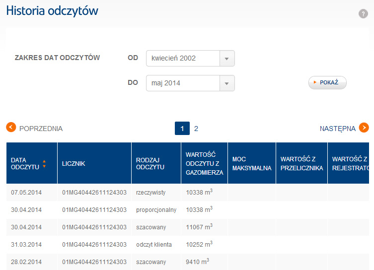 historia odczytów licznika gazowego