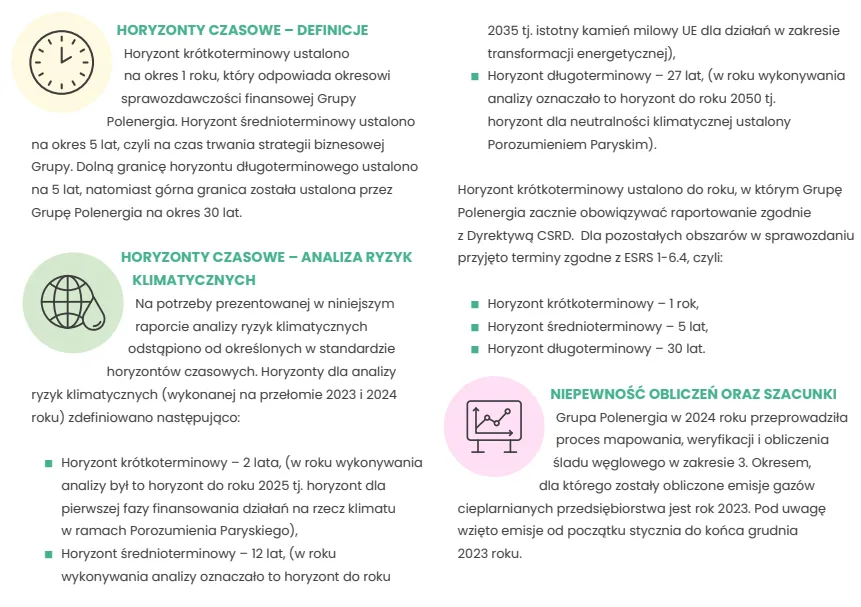 Polenergia: Horyzonty czasowe dla ryzyk klimatycznych i ich opis